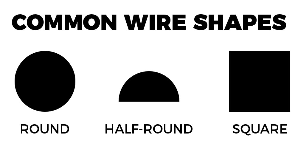Common Wire Shapes Wire-Wrapping